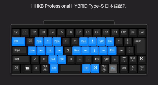 HHKB(日本語配列)のおすすめ最効率キーマップ、これしかない説 | きのつよ